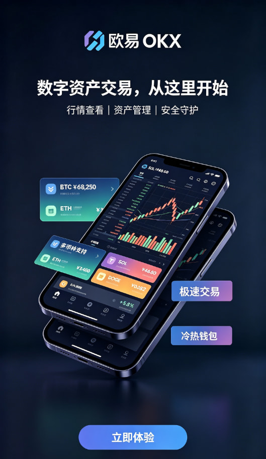 欧交易所app官网交易界面演示